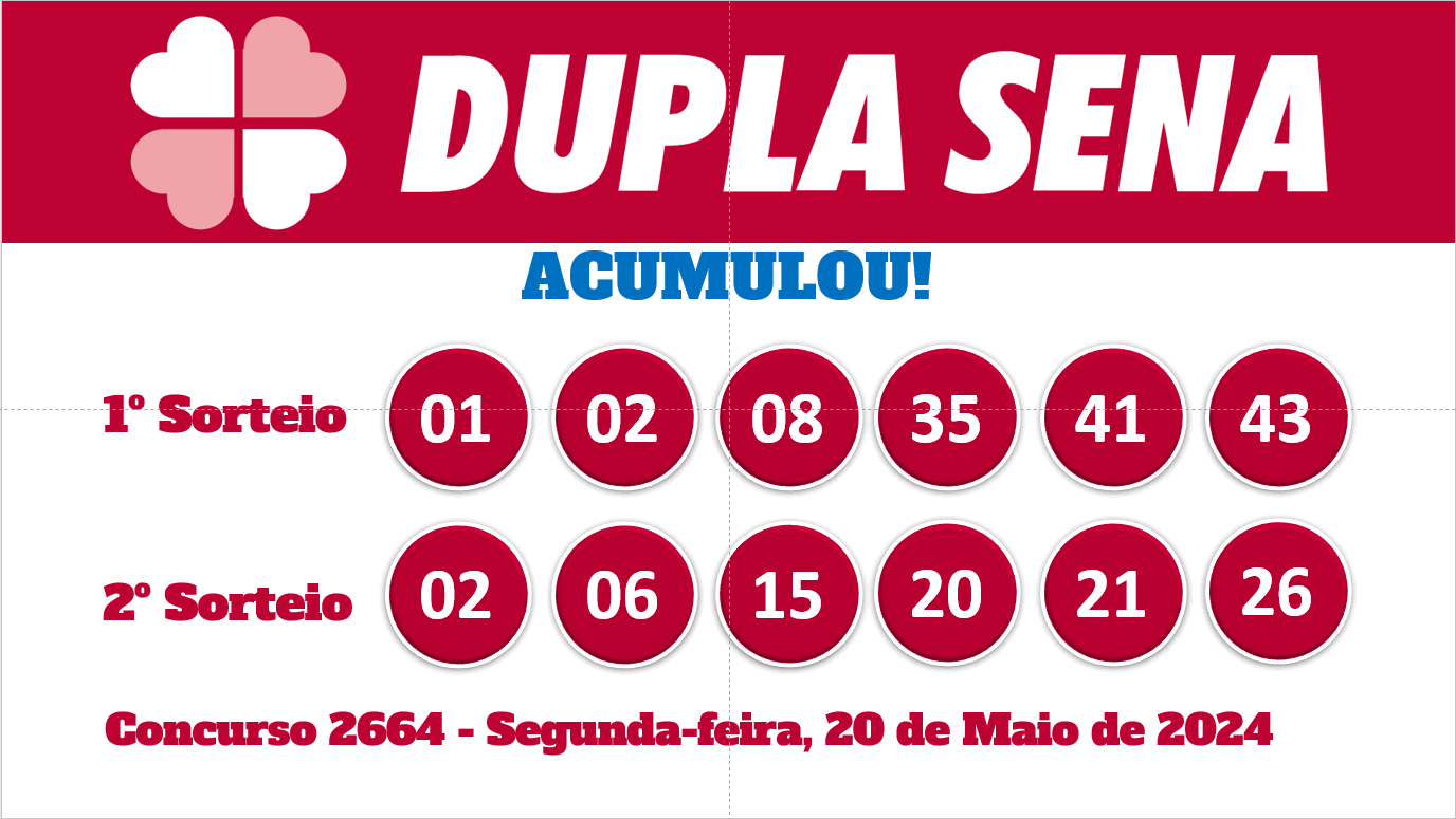 dupla-sena
